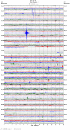 seismogram thumbnail