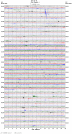 seismogram thumbnail