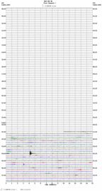 seismogram thumbnail