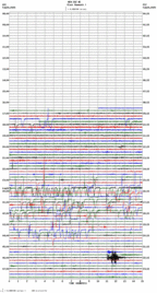 seismogram thumbnail