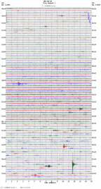 seismogram thumbnail