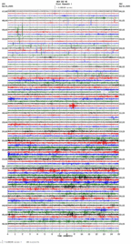 seismogram thumbnail