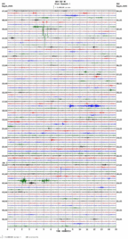 seismogram thumbnail