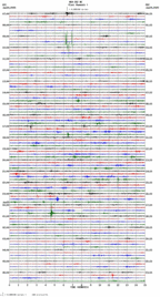 seismogram thumbnail