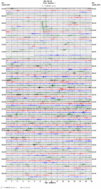 seismogram thumbnail