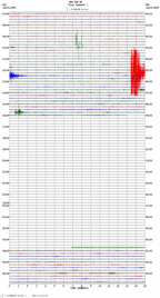 seismogram thumbnail