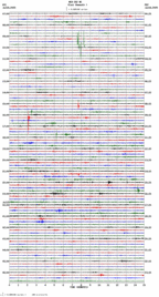seismogram thumbnail