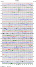 seismogram thumbnail