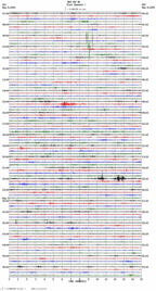 seismogram thumbnail