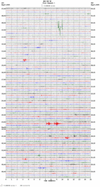 seismogram thumbnail
