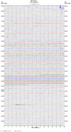 seismogram thumbnail