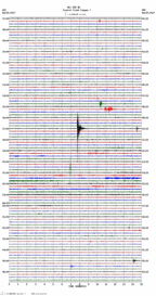 seismogram thumbnail