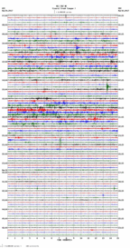 seismogram thumbnail