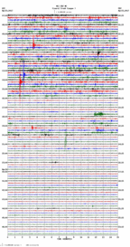 seismogram thumbnail