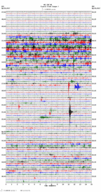 seismogram thumbnail