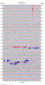 seismogram thumbnail