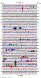 seismogram thumbnail