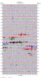 seismogram thumbnail