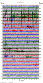 seismogram thumbnail