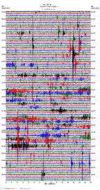 seismogram thumbnail