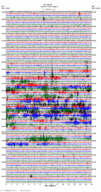 seismogram thumbnail