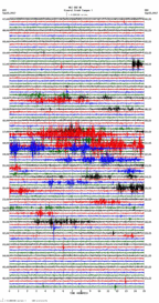 seismogram thumbnail