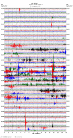 seismogram thumbnail