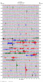 seismogram thumbnail