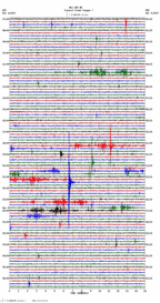 seismogram thumbnail