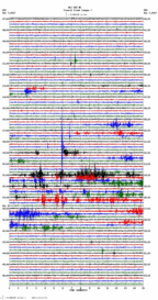 seismogram thumbnail