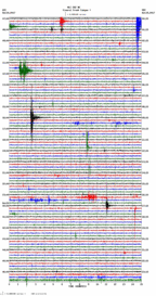 seismogram thumbnail