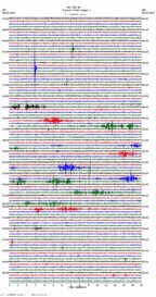 seismogram thumbnail