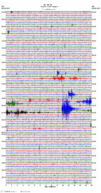 seismogram thumbnail