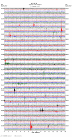 seismogram thumbnail