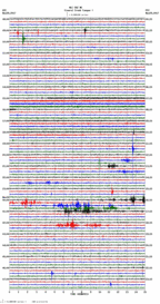 seismogram thumbnail