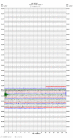 seismogram thumbnail