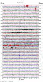 seismogram thumbnail