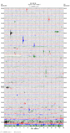 seismogram thumbnail