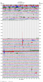 seismogram thumbnail