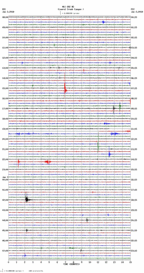 seismogram thumbnail