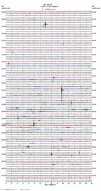 seismogram thumbnail