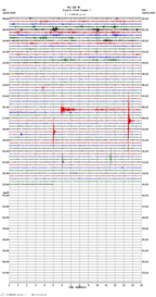 seismogram thumbnail