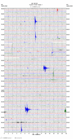 seismogram thumbnail