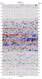 seismogram thumbnail