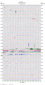 seismogram thumbnail