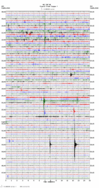 seismogram thumbnail