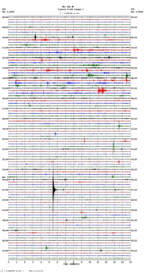 seismogram thumbnail