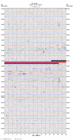 seismogram thumbnail