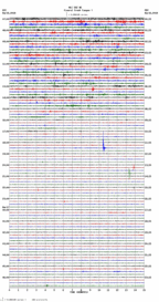 seismogram thumbnail