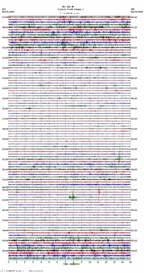 seismogram thumbnail